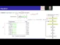 Binary Genetic Algorithm - Part 3 Decision Variables Costs Population Natural Selection Process