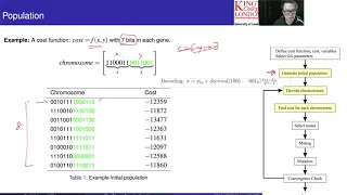 Binary Genetic Algorithm - Part 3 Decision Variables Costs Population Natural Selection Process