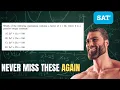 The Ultimate Guide to SAT MATH Constants Questions