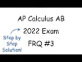 2022 AP Calculus AB FRQ
