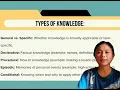 Information Processing Theory IPT Module 10