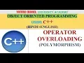 OOP OPERATOR OVERLOADING POLYMORPHISM