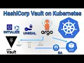 HashiCorp Vault on Kubernetes Helm HA Deploy ArgoCD Injector Secrets Tutorial 2026