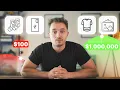 6 Etsy WORST Niches to Avoid and the 4 best