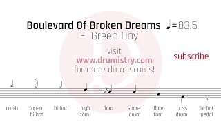 Download Green Day - Boulevard Of Broken Dreams (clean) Drum Score MP3