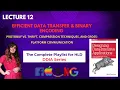L12 Efficient Data Transfer Binary Encoding - Protobuf vs Thrift Compression Techniques