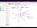 Shen s Calculus III 16 1 Vector Fields