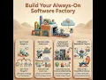 Cursor Automations Building Always-On Engineering Agents