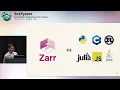Sanket Verma - SciPy Tools Plenary Day 2 SciPy 2024