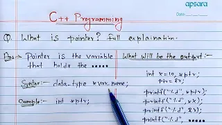 C Pointers Learn Coding