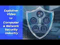 Security Compass 1 Explainer by Animation Explainers