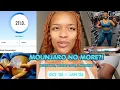 Mounjaro NO MORE Insurance Cut Me Off What Happens Now