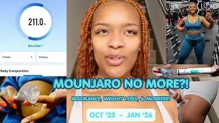 Mounjaro NO MORE Insurance Cut Me Off What Happens Now