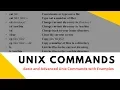 Basic and Advanced Unix Commands with Examples Tutorial Part A