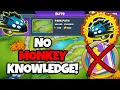 Vortex Elite Tutorial No Monkey Knowledge Super Easy to Follow Park Path BTD6