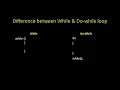 Difference between while loop and do-while loop