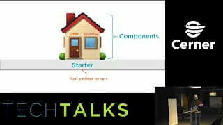 Patterns for Reusable JavaScript Components - Cory House
