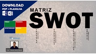 Matriz SWOT: o que é a Matriz SWOT? Como funciona a Matriz SWOT?