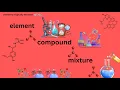 Elements Compounds and Mixtures Easy Chemistry for 7th Grade