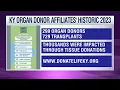 Kentucky Organ Donor Affiliates announce 693 lives saved in 2023
