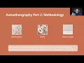 Qualitative Research Methods How to Conduct an Autoethnography - 22