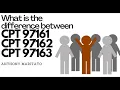 Difference Between CPT Code 97161 97162 97163
