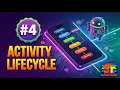 Introduction to Activity Activity Lifecycle Android Studio Tutorial SoftwareTechIT