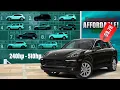 Top 10 Cool SUV s For Cool Guys Under 10K In 2025