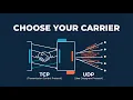 How TCP and UDP Direct All Internet Traffic Layer 4 Deep Dive