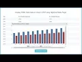 jQuery HighchartTable Plugin with PHP To Convert Table Data Into Chart