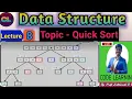 Quick Sort Quick Sort Algorithm Quick Sort Algorithm in Data Structure Quick Sort Sorting in C