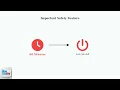 SoftHeat Heating Pad Blinking Red Light - What It Means How to Fix It Fast