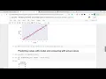 Predicting Students Score Using Their Study Hours Simple Linear Regression