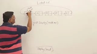 11 16 Circular Linked List Theory Display Code DSA Abdul Bari