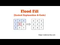 Flood Fill LeetCode Flood Fill Java Solution LeetCode 733 Programming Tutorials
