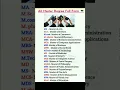 Download Lagu All Master degree full form - MA, M.SC, M.COM, M.PHARM, MBA, M.TECH