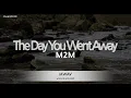 Download Lagu M2M-The Day You Went Away (Karaoke Version)