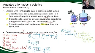 Formulação do Problema dos Jarros para Aplicar Buscas em Espaço de Estados