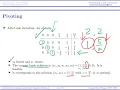 OR Lecture 12 Sensitivity Analysis and Dual Simplex Method 8