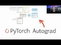 PyTorch Autograd Explained - In-depth Tutorial