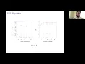 ISLR Book Club Chapter 6 Linear Model Selection and Regularization 2021-12-14 islr01