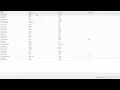 Optimax TCM Using the TCM Schedule and Series Tool Part 1