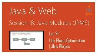 Java 9 Modularity Java 9 Modules Tutorial JPMS Part 21 Link Phase Optimization Jlink Plugins