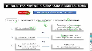 SECTION 96 OF BNSS BHARATIYA NAGARIK SURAKSHA SANHITA 2023 LAW EXPLORER