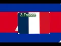 Download Lagu Countries that support Cambodia #Supportpls #Supporttheworld #SupportCambodia #Countries #Cambodia