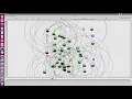 VANET Ns2 Project Ns2 vanet Examples Source code www p academy in 91 8870457435
