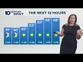 Columbus Ohio weather forecast for March 9 2026 Mostly sunny skies tracking storms later