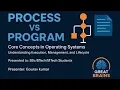Process vsProgram in Operating System Process States PCB Scheduling Context Switching Full Lecture