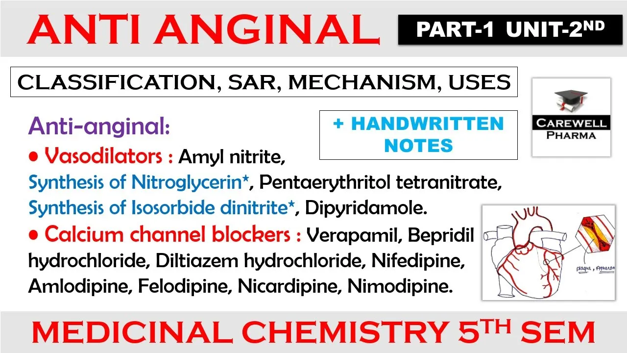 Anti anginal drugs (complete) || Chapter 1 Unit 2 || medicinal chemistry 5th semester || Carewell