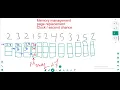 page replacement - Second chance and Clock Examples